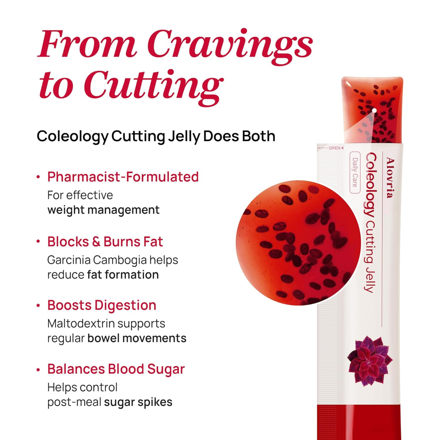 Alovria™ Coleology Cutting Jelly